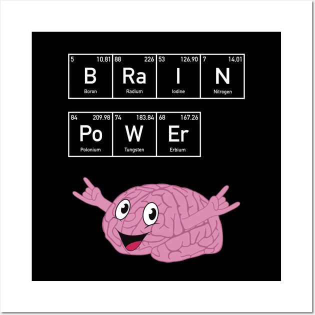 Elementary message: Brain Power Wall Art by Improgism 